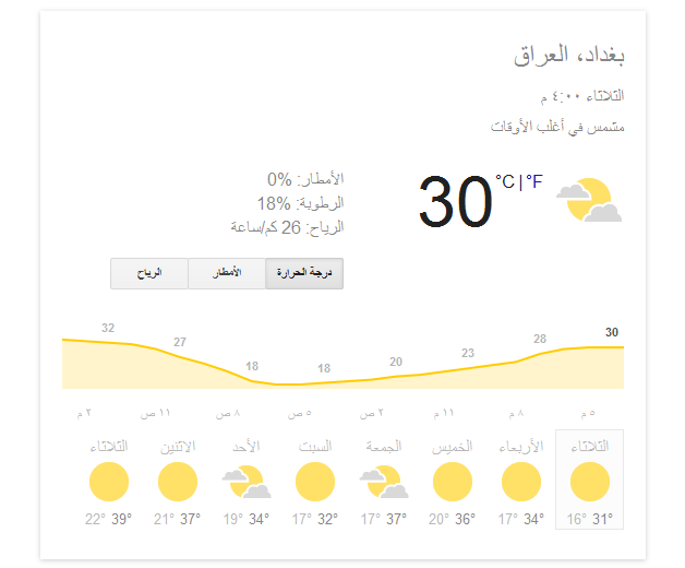 توقعات-الطقس-في-بغداد-العراق